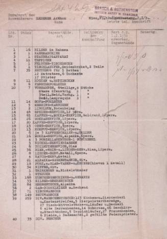 List of chattels belonging to Arthur Lederer