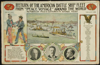 Return of the American Battle Ship Fleet