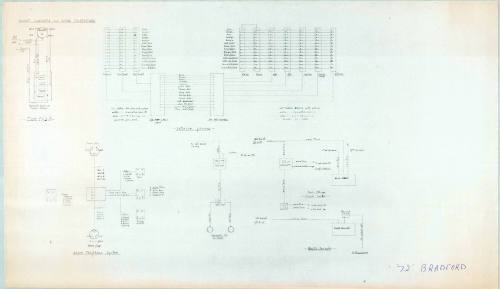 Plan of a telephone circuit from a 72 foot Bradford vessel