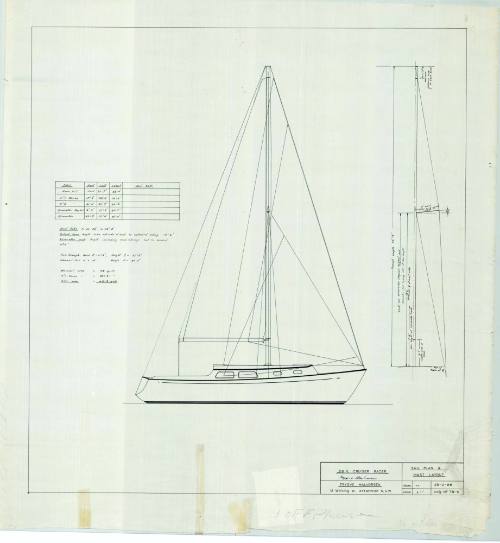 Trygve Halvorsen plan of 20Ft cruiser racer and mast layout