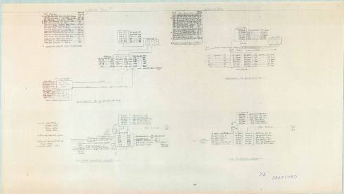 Plan of a circuit from a 72 foot Bradford vessel