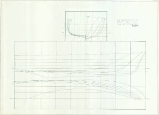 Lines plan of motor cruiser SEPTIMA