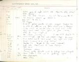 An entry from Wayfarer's  logbook  detailing the first Sydney To Hobart yacht race including a …