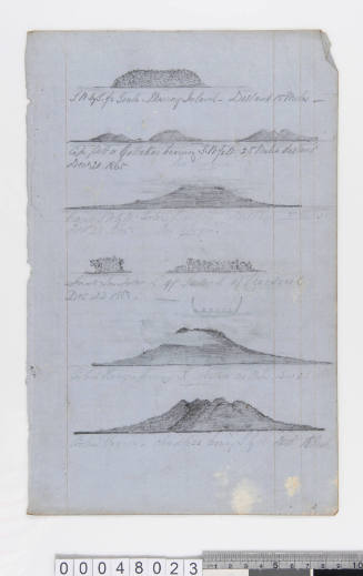 Island elevations in the Solomon and nearby islands, November-December 1865