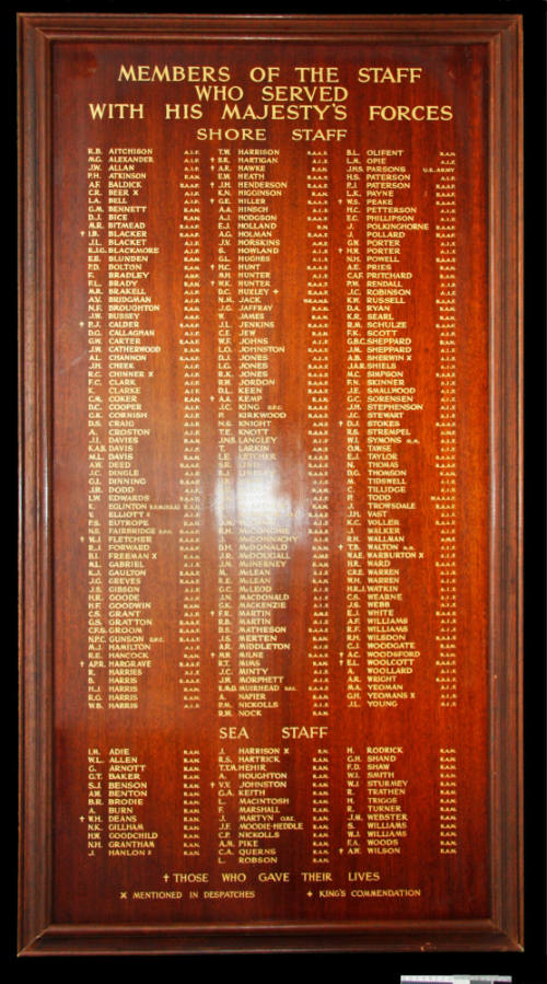 Honour board listing the names of staff from Adelaide Steamship Co ltd who served in World War II