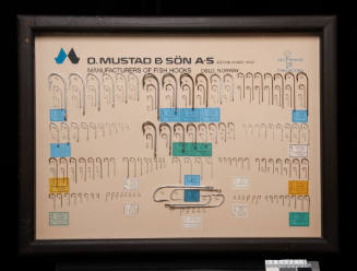 O Mustad & Son fish hooks sample board