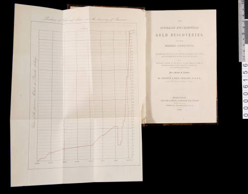 The Australian and California Gold Discoveries, and their Probable Consequences