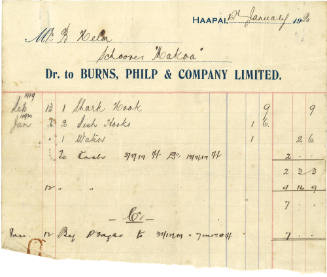 Ledger page with handwritten accounts for B Helm of the schooner MAKOA