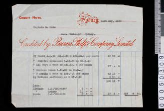 Credit note issued to Basil Helm by Burns Philp