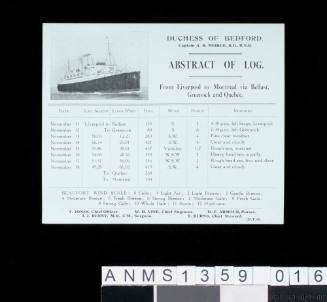DUCHESS OF BEDFORD abstract of log from Liverpool to Montreal via Belfast, Greenock and Quebec