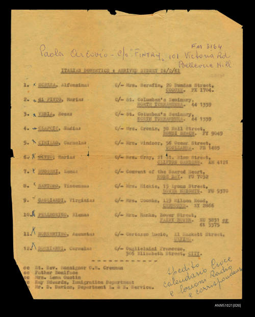 List of Italian women who migrated to Australia as domestics, arriving in Sydney 24 February 1961