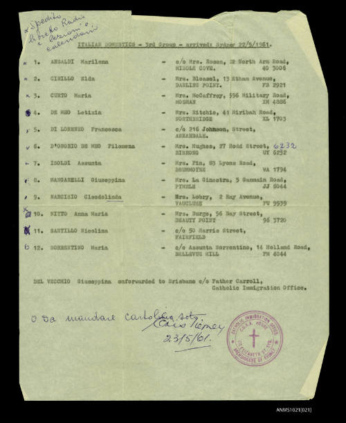 List of Italian women who migrated to Australia as domestics, arriving in Sydney 22 May 1961