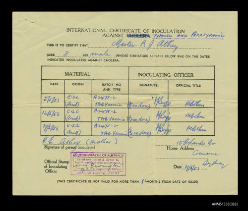 Inoculation card for Typhoid and Paratyphoid