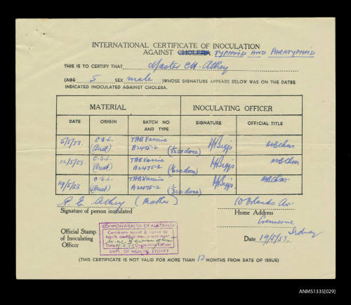 Inoculation card for Typhoid and Paratyphoid