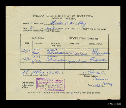 Inoculation card for cholera