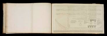 Plate No. XV, A Draught [sic], Plan and Section of the Britannia Otehite War Canoe