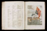 Index (cont) and page 1 with plate titled 'Standard of Great Britain and Ireland' 